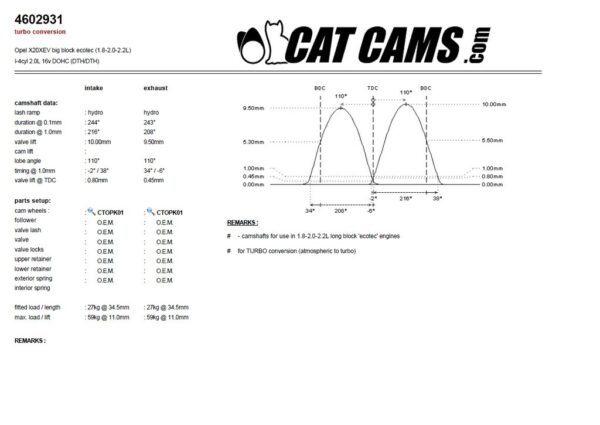 Vauxhall Astra VXR/GSI CAT cams fast road camshafts - Image 2