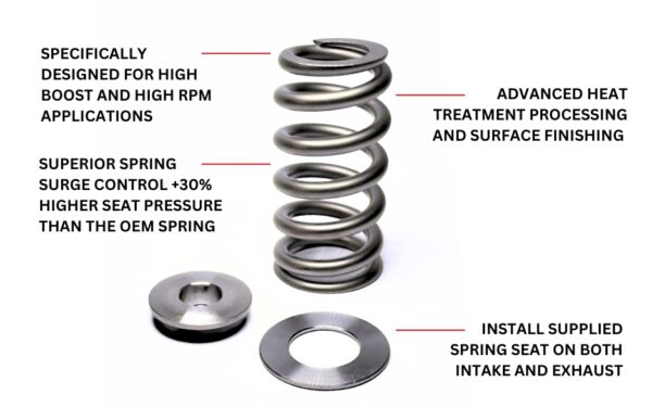 Kelford Cams Valve Spring Kit for Audi VW EA888 Gen3 Racing Spring and Ti Retainer Kit - Image 2